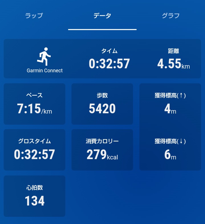 ランニング